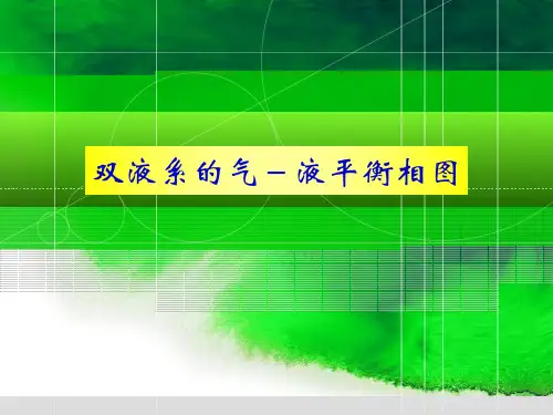 双液系的气-液平衡相图要点