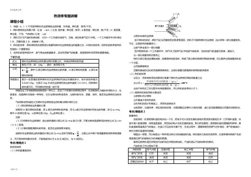 初三物理热值与能量转换效率