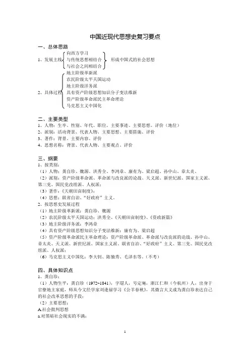 中国近现代思想史复习要点