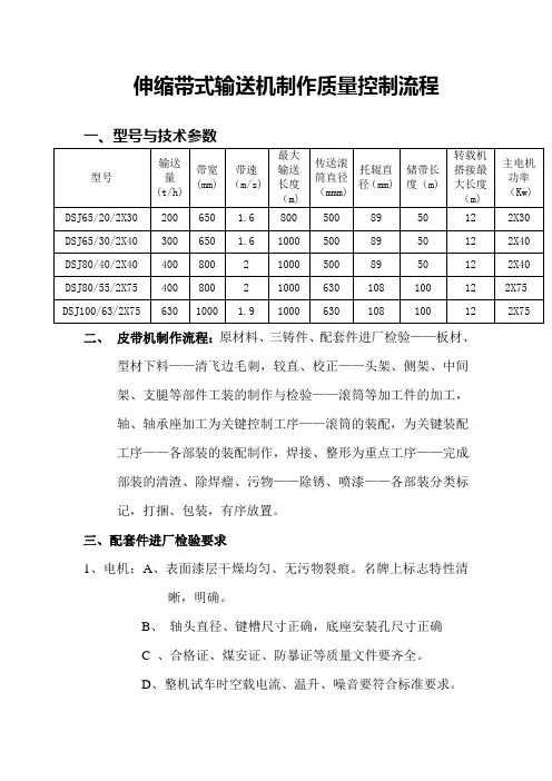 皮带机质量标准