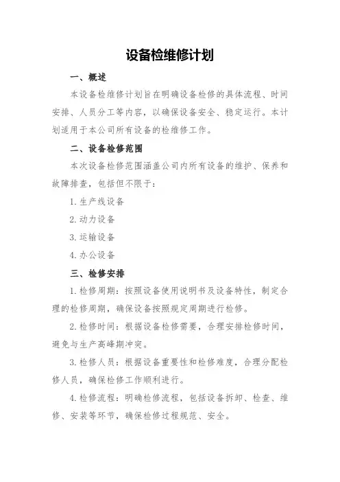 设备检维修计划