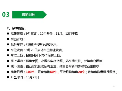 车位销售方案