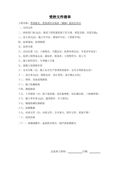 受控文件清单