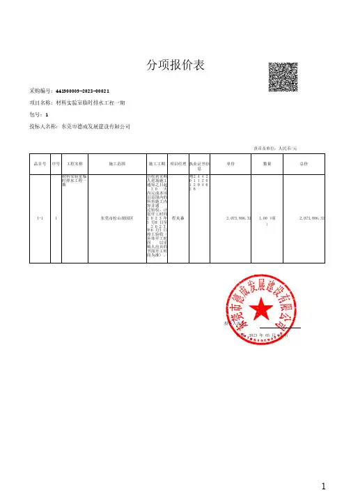 分项报价表