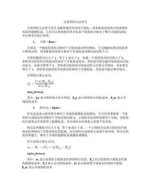 贝塔和阿尔法符号
