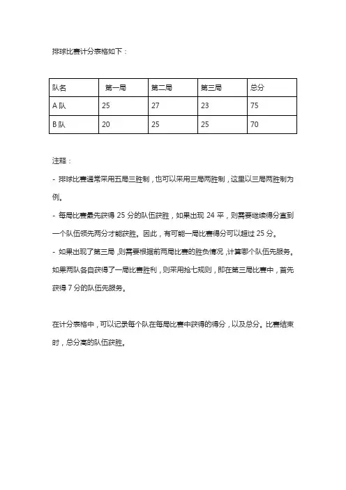 排球比赛计分表格