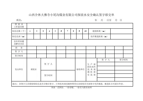 2014年探放水安全确认移交单3