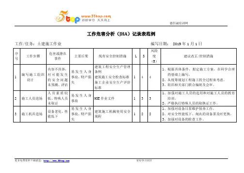 土建施工工作危害分析JHA记录表