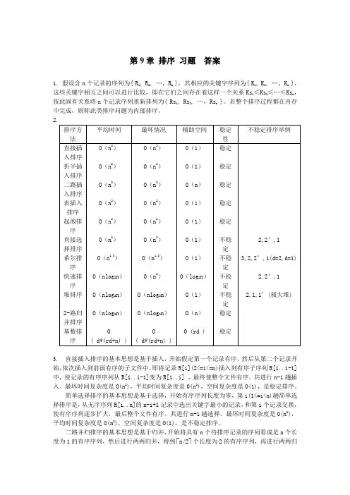 数据结构 排序-习题-答案