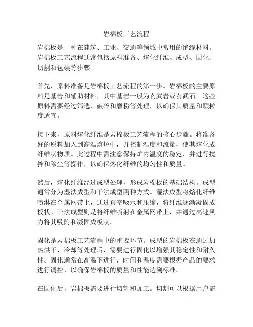 岩棉板工艺流程