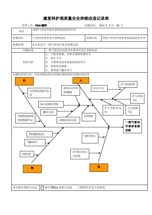 PDCA护理质量持续改进记录表