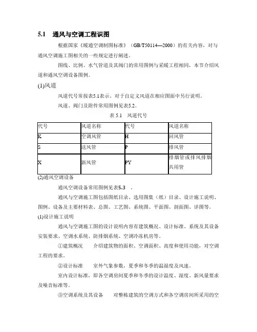 通风与空调工程识图