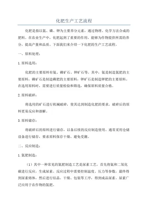 化肥生产工艺流程