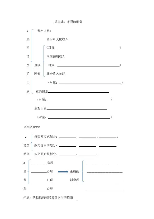 高中政治必修一《经济生活》(3-4课)基础知识梳理(框架式)