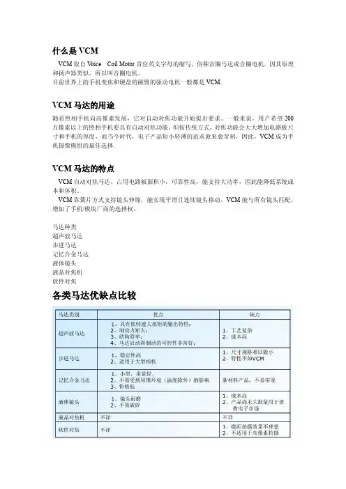 VCM与镜头运作关系