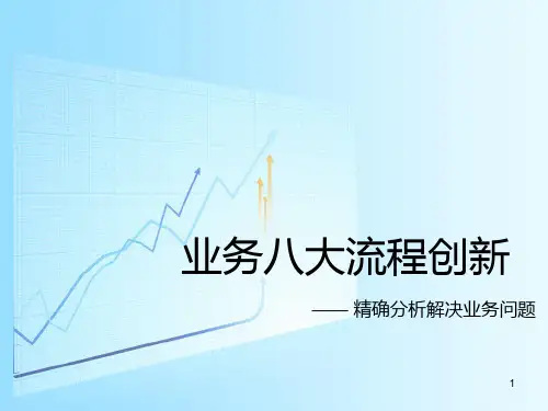 销售-八大流程 PPT课件