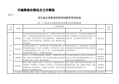 【2024版】河北省义务教育阶段学校评估标准(新)