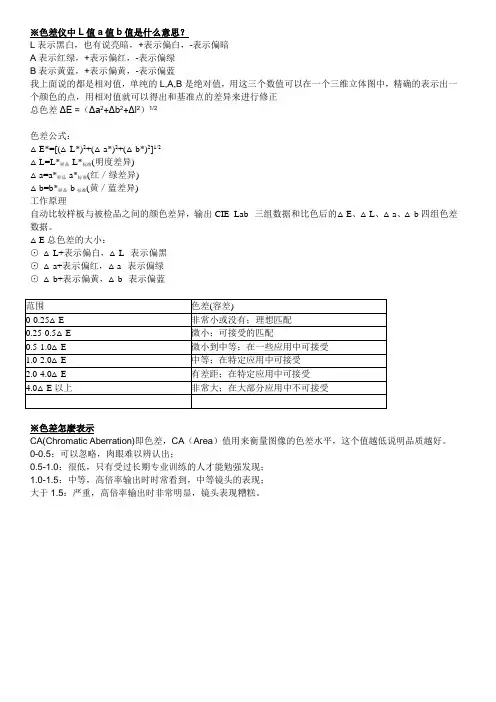 色差仪中L值a值b值