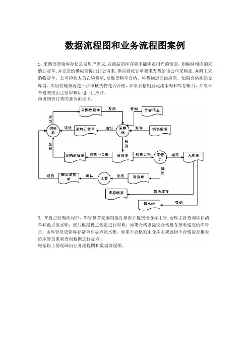 数据流程图和业务流程图案例【范本模板】