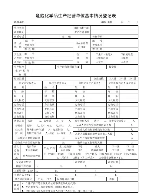 危险化学品生产经营单位基本情况登记表