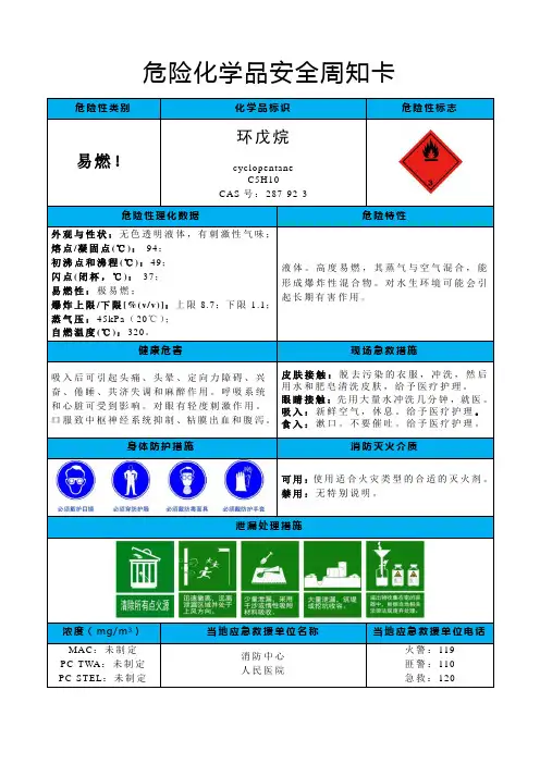 环戊烷-危险化学品安全周知卡