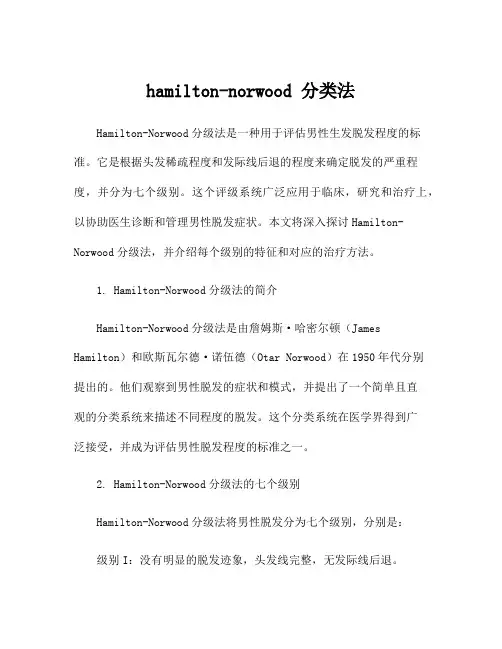 hamilton-norwood 分类法