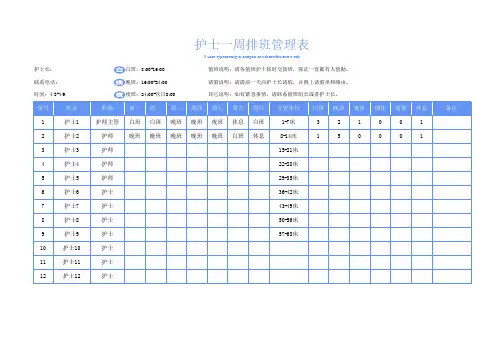 护士一周排班管理表