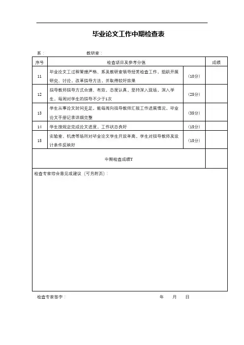 毕业论文工作中期检查表【模板】