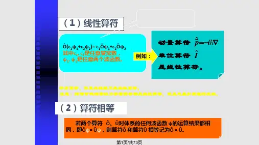 量子力学之算符PPT课件
