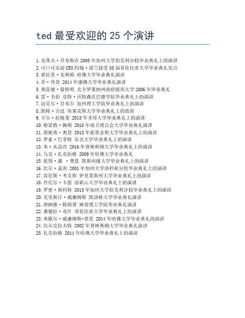 ted最受欢迎的25个演讲