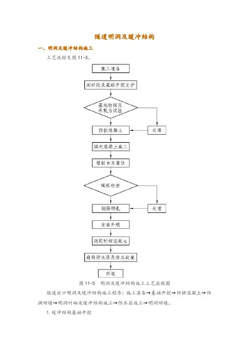 隧道明洞及缓冲结构