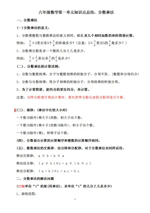 六年级数学上册分数乘法归纳总结