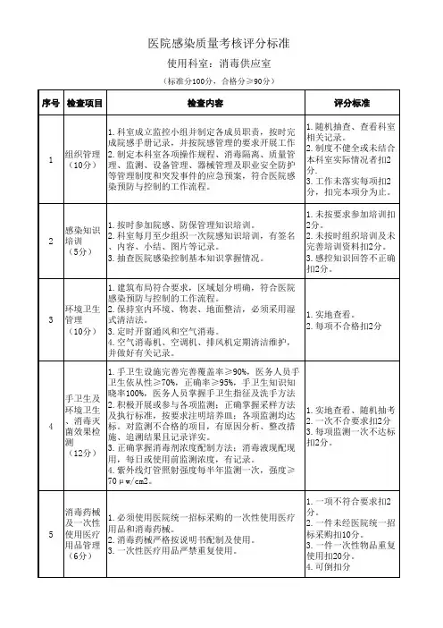 消毒供应室医院感染质量考核评分标准