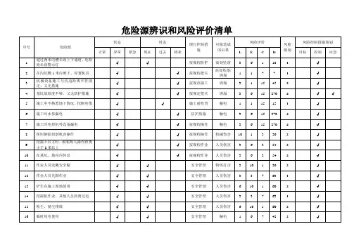 危险源辨识和风险评价清单