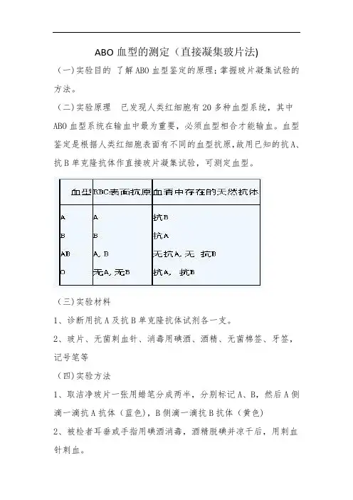 ABO血型的测定