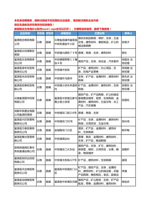 2020新版云南省曲靖生铁工商企业公司名录名单黄页大全82家