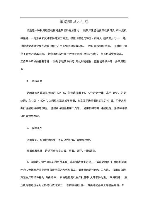锻造基本知识