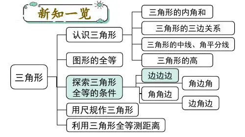 北师大版七年级数学下册第四章  三角形3 第1课时 利用“边边边”判定三角形全等