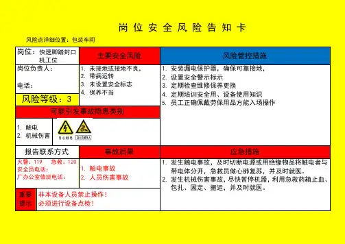 岗位安全风险告知卡,包装车间