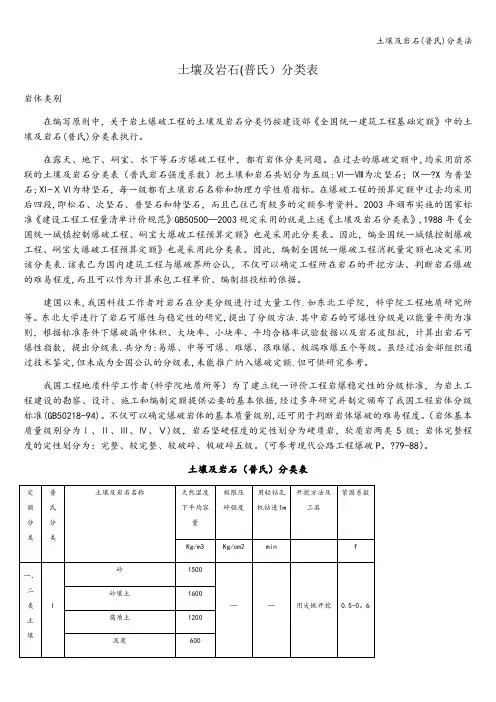 土壤及岩石(普氏)分类法