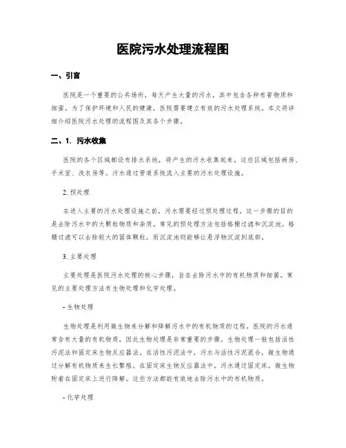 医院污水处理流程图