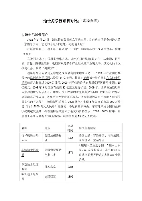 迪士尼乐园项目对比
