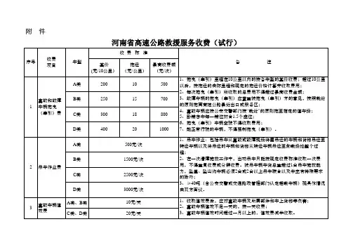 河南省发改委、省交通厅关于规范全省高速公路车辆求援服务收费有关问题的通知