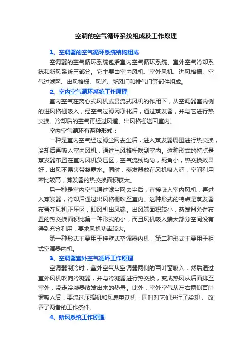 空调的空气循环系统组成及工作原理