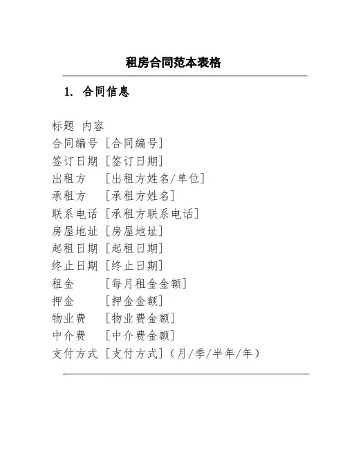 租房合同范本表格