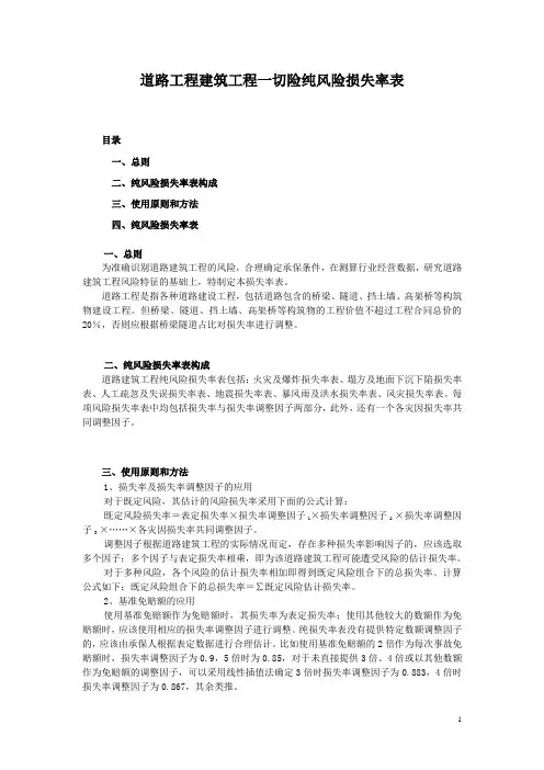 道路工程建筑工程一切险纯风险损失率表