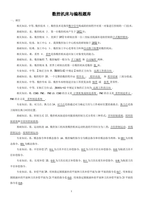 数控机床与编程题库