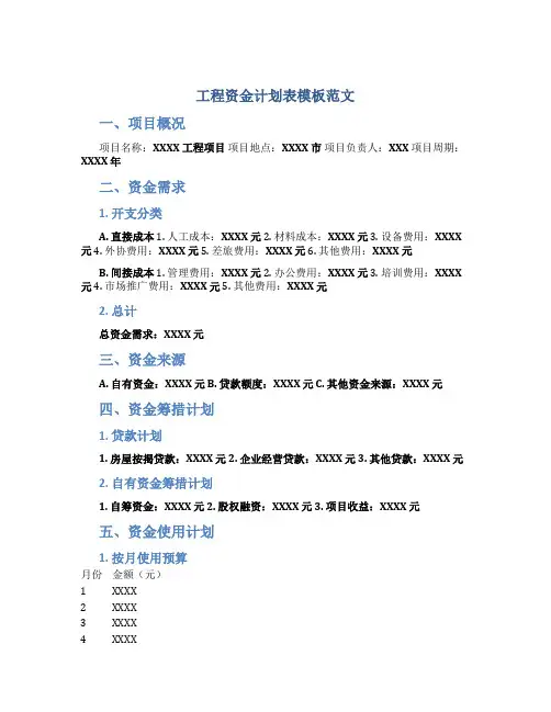 工程资金计划表模板范文