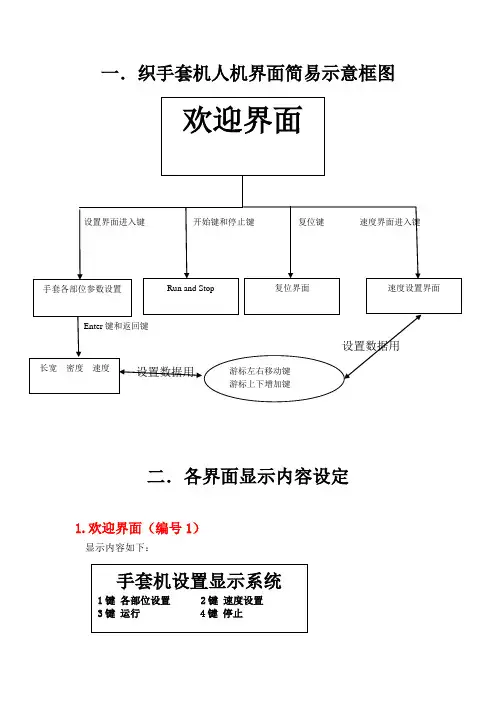 手套机人机界面说明书