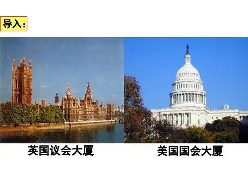 近代欧美政治制度
